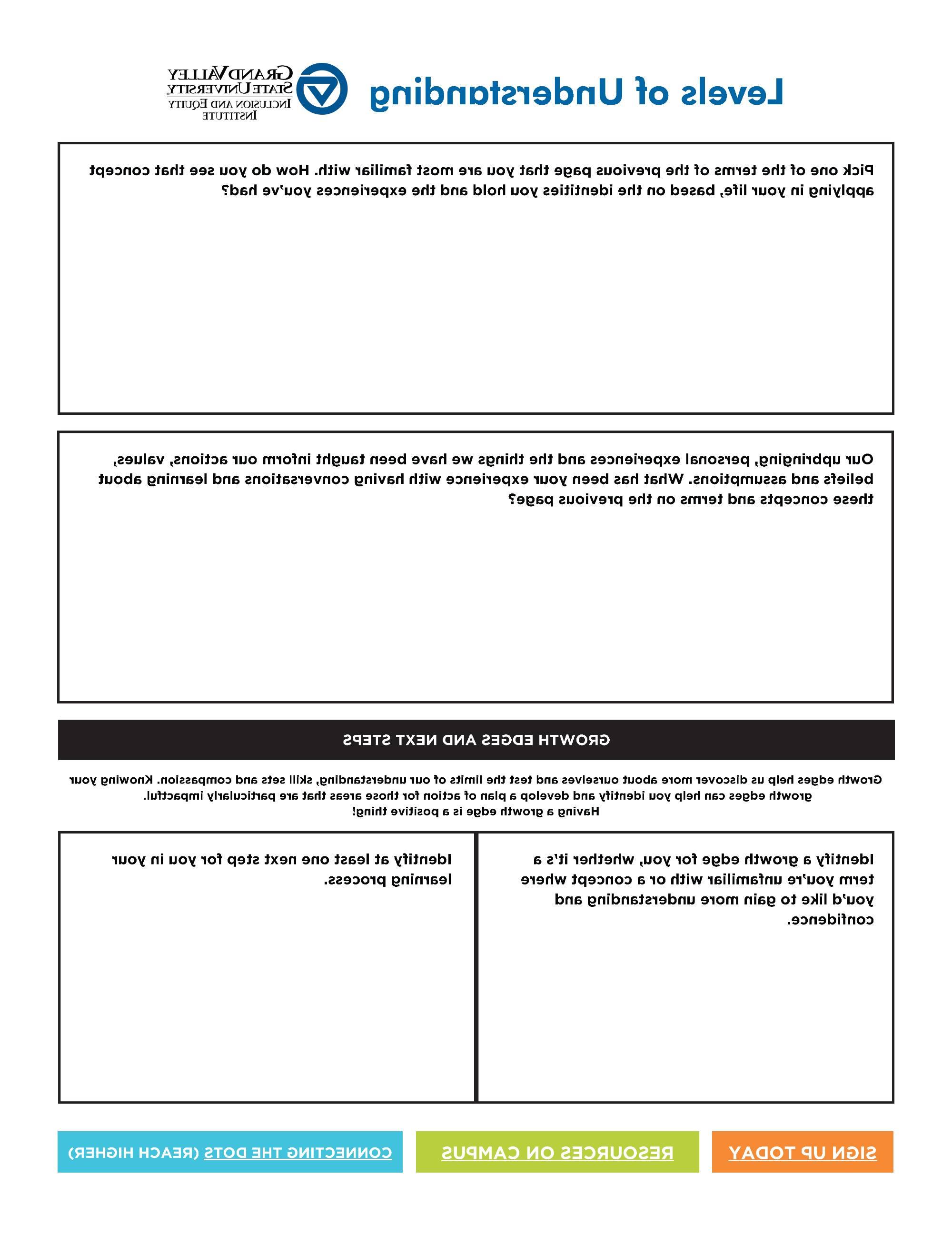 Levels of Understanding PDF Page 2
